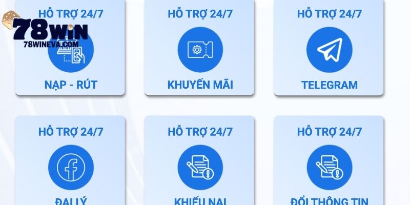 Chia sẻ vấn đề hội viên thường đề cập với tổng đài hỗ trợ