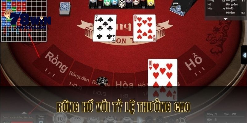 Rồng hổ có nguyên tắc đơn giản nhưng đầy kịch tính
